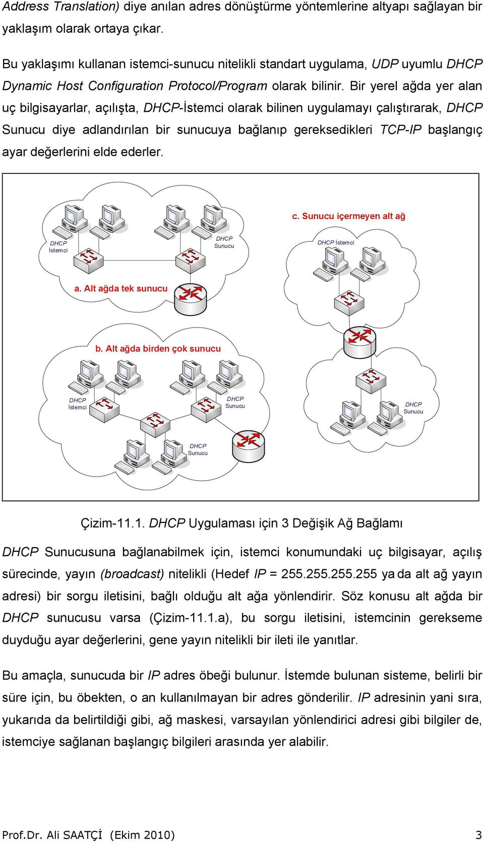 Bir yerel ağda yer alan uç bilgisayarlar, açılışta, DHCP-İstemci olarak bilinen uygulamayı çalıştırarak, DHCP Sunucu diye adlandırılan bir sunucuya bağlanıp gereksedikleri TCP-IP başlangıç ayar