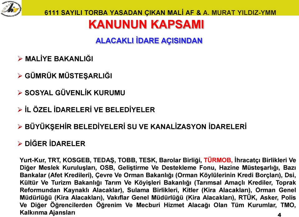 (Afet Kredileri), Çevre Ve Orman Bakanlığı (Orman Köylülerinin Kredi Borçları), Dsi, Kültür Ve Turizm Bakanlığı Tarım Ve Köyişleri Bakanlığı (Tarımsal Amaçlı Krediler, Toprak Reformundan Kaynaklı