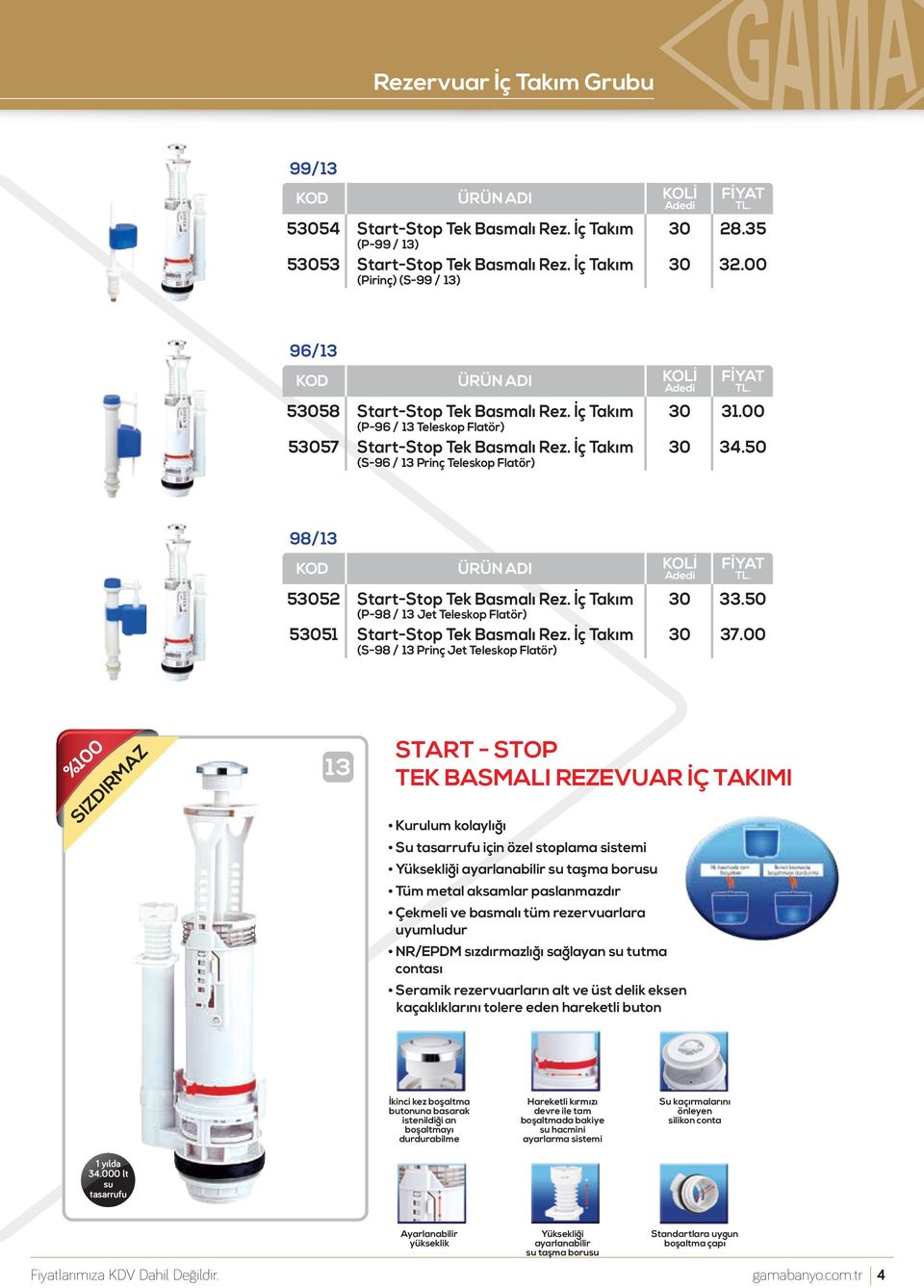 98/3 53052 Start-Stop Tek Basmalı Rez. İç Takım 30 (P-98 / 3 Jet Teleskop Flatör) 5305 Start-Stop Tek Basmalı Rez. İç Takım 30 (S-98 / 3 Prinç Jet Teleskop Flatör) 33. 37.