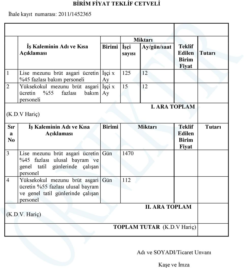 ARA TOPLAM Tutarı Sır a No İş Kaleminin Adı ve Kısa Açıklaması 3 Lise mezunu brüt asgari ücretin %45 fazlası ulusal bayram ve genel tatil günlerinde çalışan personel 4 Yüksekokul mezunu brüt