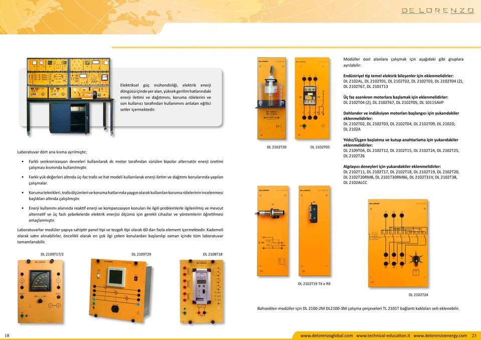 Endüstriyel tip temel elektrik bileşenler için eklenmelidirler: DL 2102AL, DL 2102T01, DL 2102T02, DL 2102T03, DL 2102T04 (2), DL 2102T67, DL 2101T13 Üç faz asenkron motorlara başlamak için