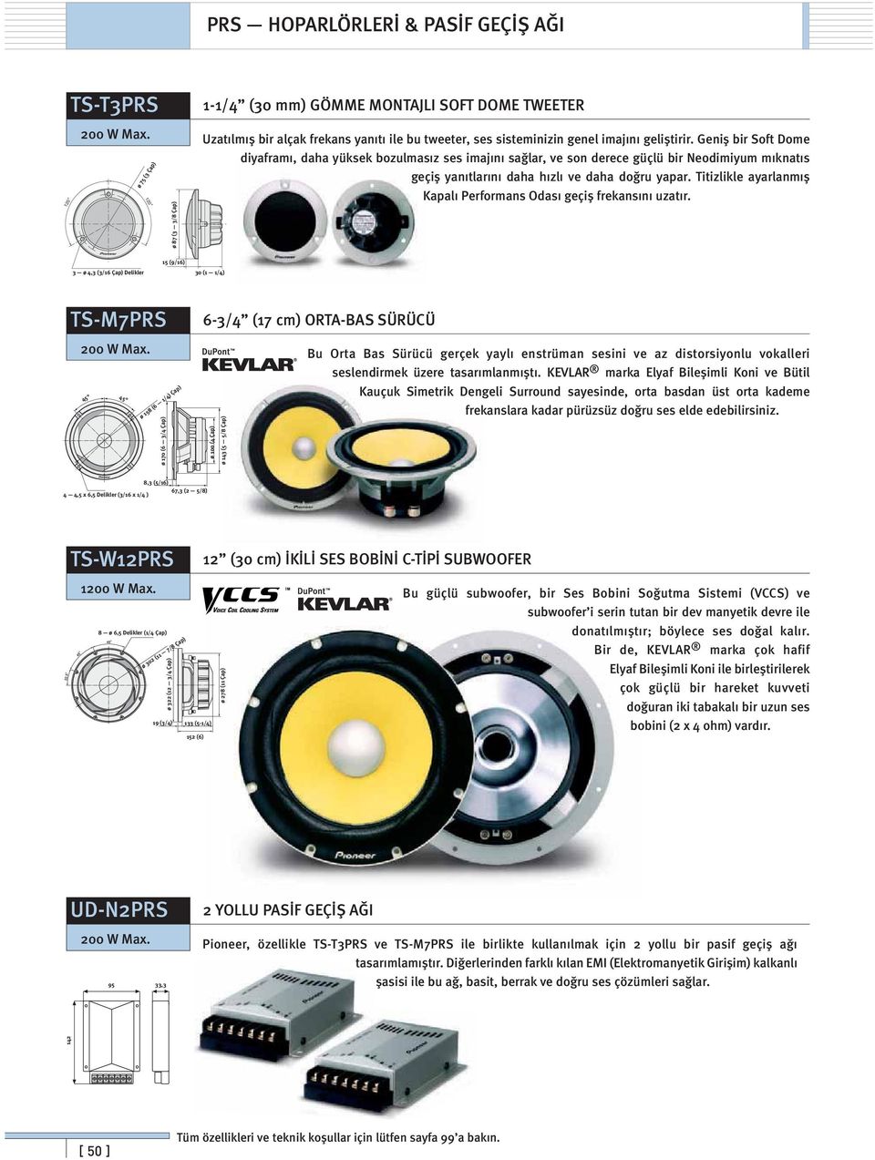 Ttzlkle ayarlanmış Kapalı Performans Odası geçş frekansını uzatır. 3 ø 4,3 (3/16 Çap) Delkler 15 (9/16) 30 (1 1/4) TS-M7PRS 200 W Max.