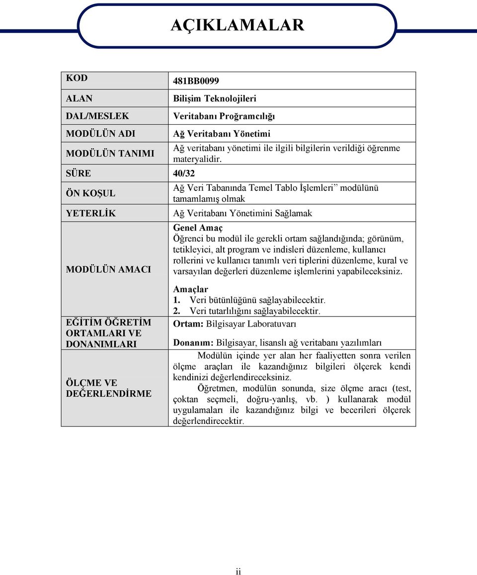 Ağ Veri Tabanında Temel Tablo İşlemleri modülünü tamamlamış olmak Ağ Veritabanı Yönetimini Sağlamak Genel Amaç Öğrenci bu modül ile gerekli ortam sağlandığında; görünüm, tetikleyici, alt program ve