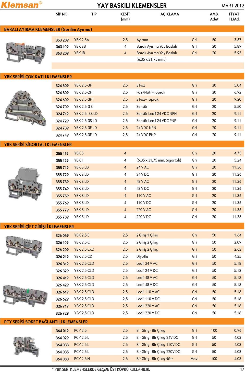 92 324 609 YBK 2,5-3FT 2,5 3 Faz+Toprak Gri 20 9.20 324 709 YBK 2,5-3 S 2,5 Sensör Gri 20 5.50 324 719 YBK 2,5-3S LD 2,5 Sensör Ledli 24 VDC NPN Gri 20 9.