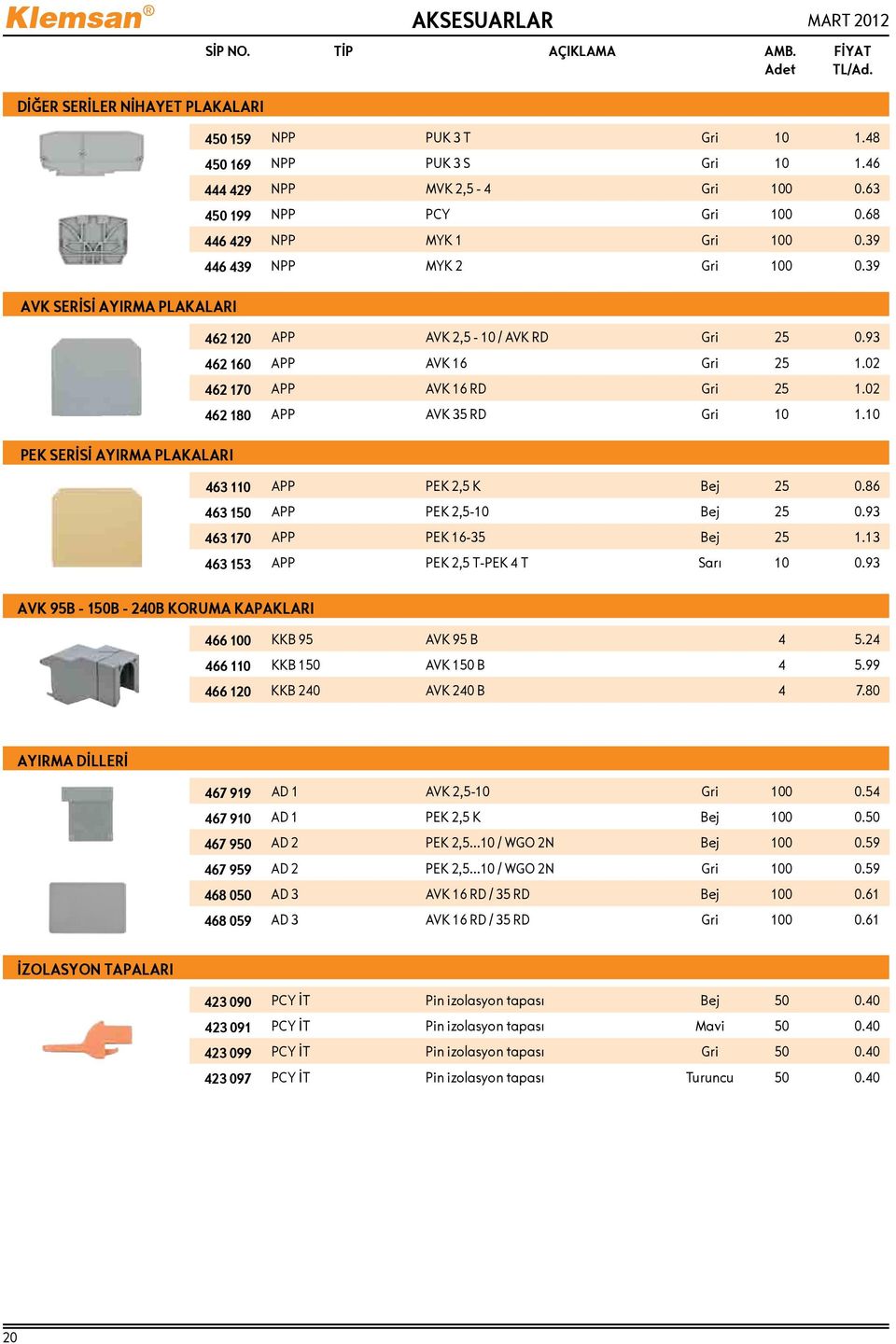 39 462 120 APP AVK 2,5-10 / AVK RD Gri 25 0.93 462 160 APP AVK 16 Gri 25 1.02 462 170 APP AVK 16 RD Gri 25 1.02 462 180 APP AVK 35 RD Gri 10 1.10 463 110 APP PEK 2,5 K Bej 25 0.