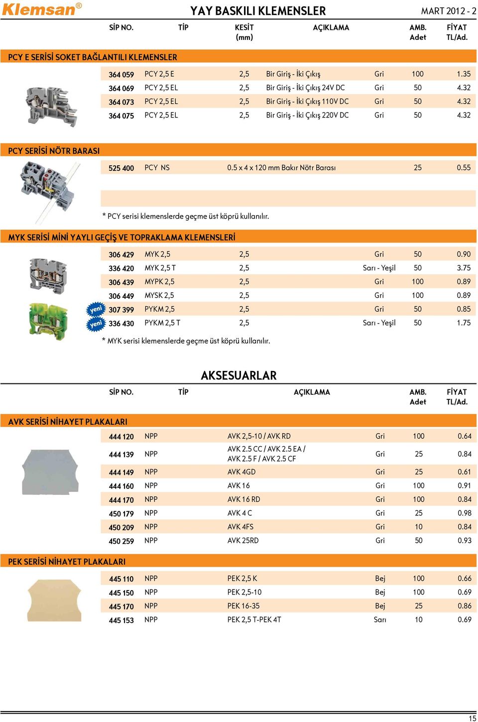 32 PCY SERİSİ NÖTR BARASI 525 400 PCY NS 0.5 x 4 x 120 mm Bakır Nötr Barası 25 0.55 * PCY serisi klemenslerde geçme üst köprü kullanılır.