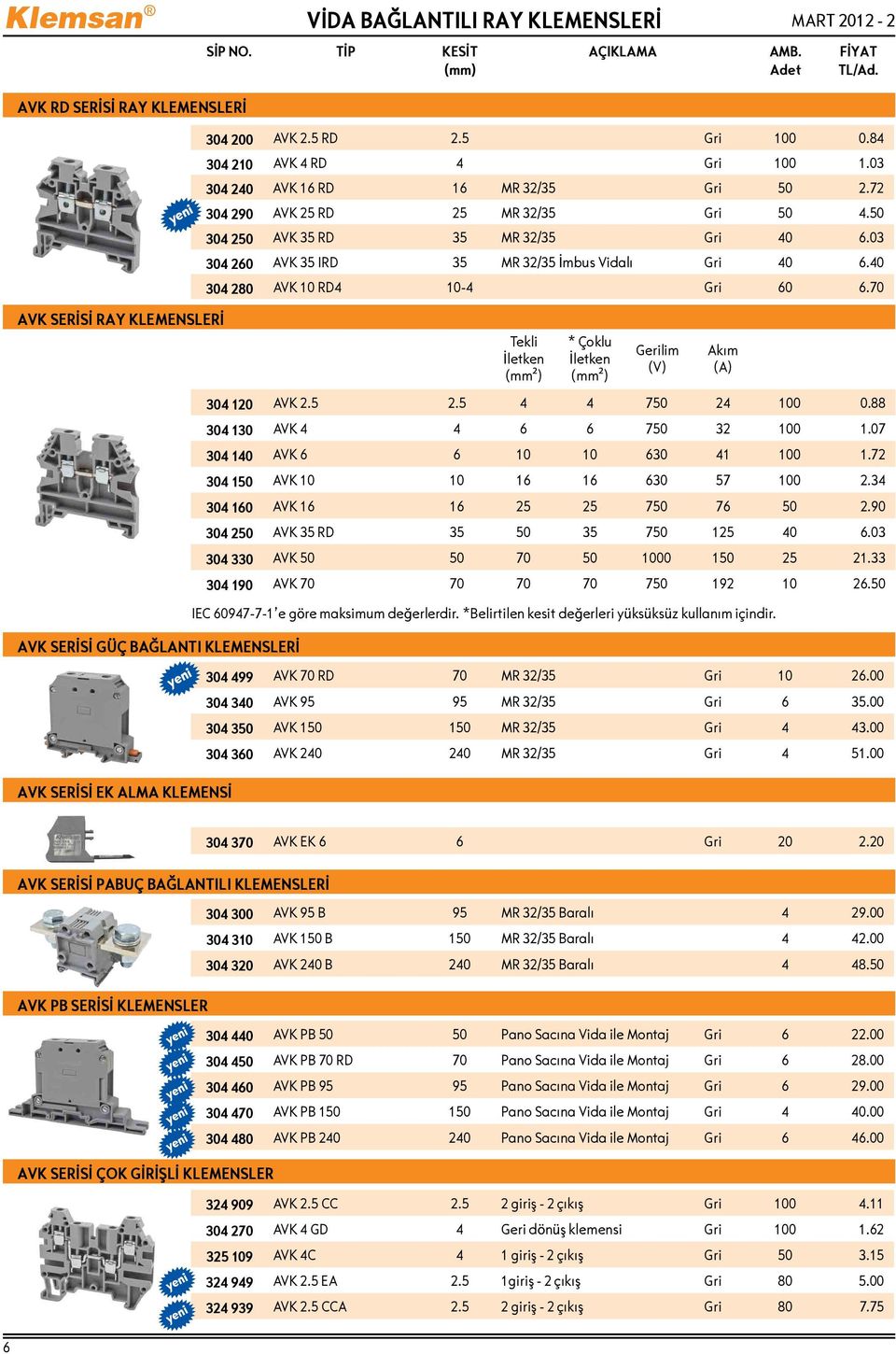 03 304 260 AVK 35 IRD 35 MR 32/35 İmbus Vidalı Gri 40 6.40 304 280 AVK 10 RD4 10-4 Gri 60 6.70 Tekli İletken (mm2) * Çoklu İletken (mm2) Gerilim (V) 304 120 AVK 2.5 2.5 4 4 750 24 100 0.