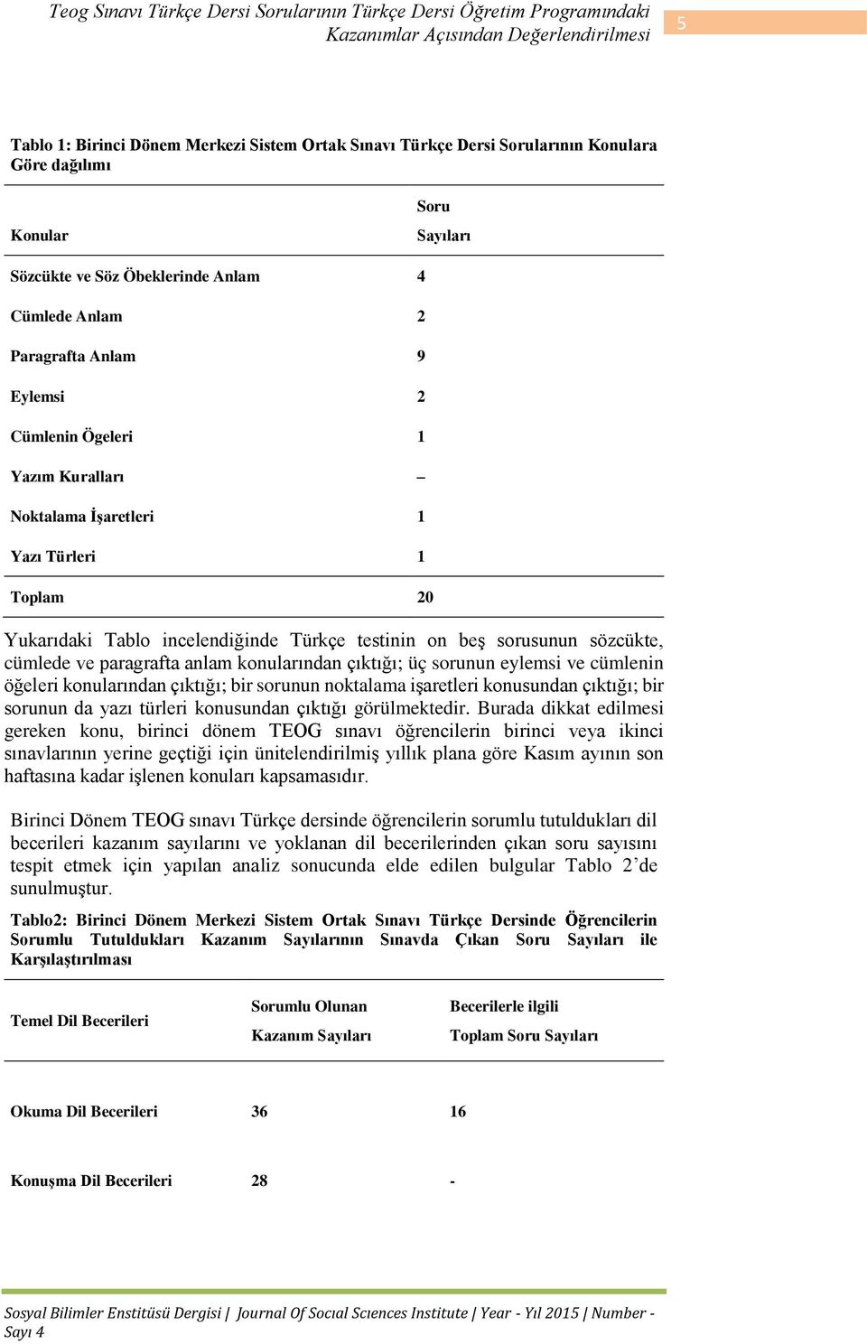 Türkçe testinin on beş sorusunun sözcükte, cümlede ve paragrafta anlam konularından çıktığı; üç sorunun eylemsi ve cümlenin öğeleri konularından çıktığı; bir sorunun noktalama işaretleri konusundan