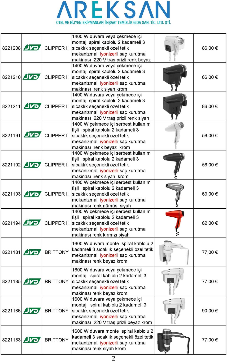 serbest kullanım 1400 W çekmece içi serbest kullanım 1400 W çekmece içi serbest kullanım makinası renk gümüş siyah 1400 W çekmece içi serbest kullanım makinası renk kırmızı siyah 1600 W duvara monte