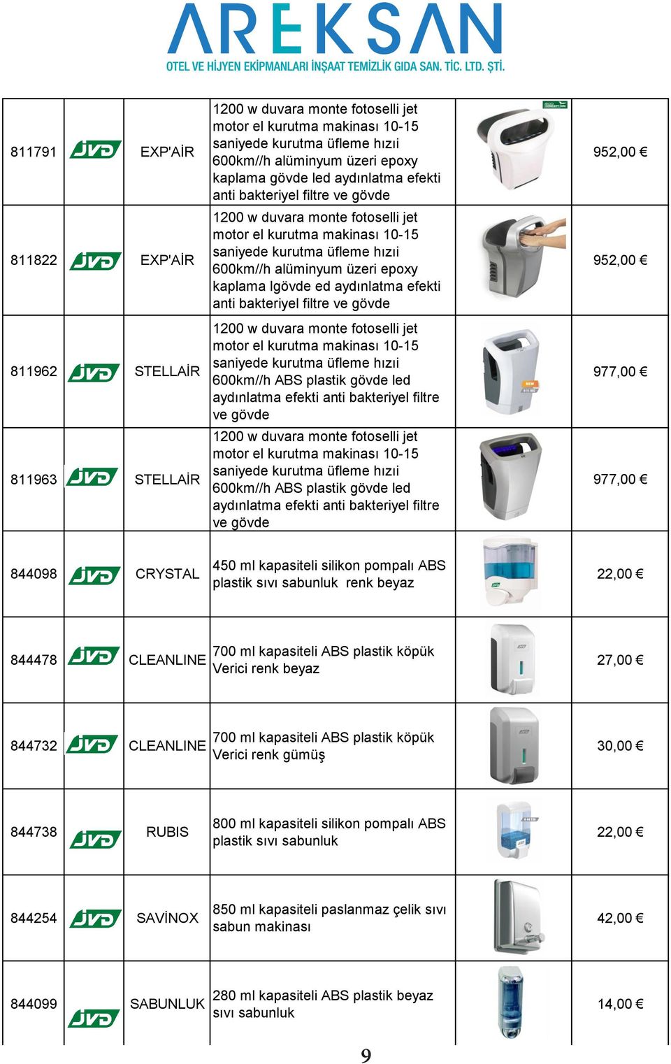 lgövde ed aydınlatma efekti anti bakteriyel filtre ve gövde 1200 w duvara monte fotoselli jet motor el kurutma makinası 10-15 saniyede kurutma üfleme hızıi 600km//h ABS plastik gövde led aydınlatma