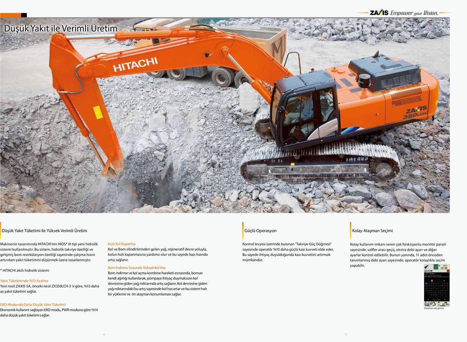 * HITACHI akıllı hidrolik sistemi Yakıt Tüketiminde %13 Azalma Yeni nesil ZAXIS-5A, önceki nesil ZX350LCH-3 'e göre, %13 daha az yakıt tüketimi sağlar.