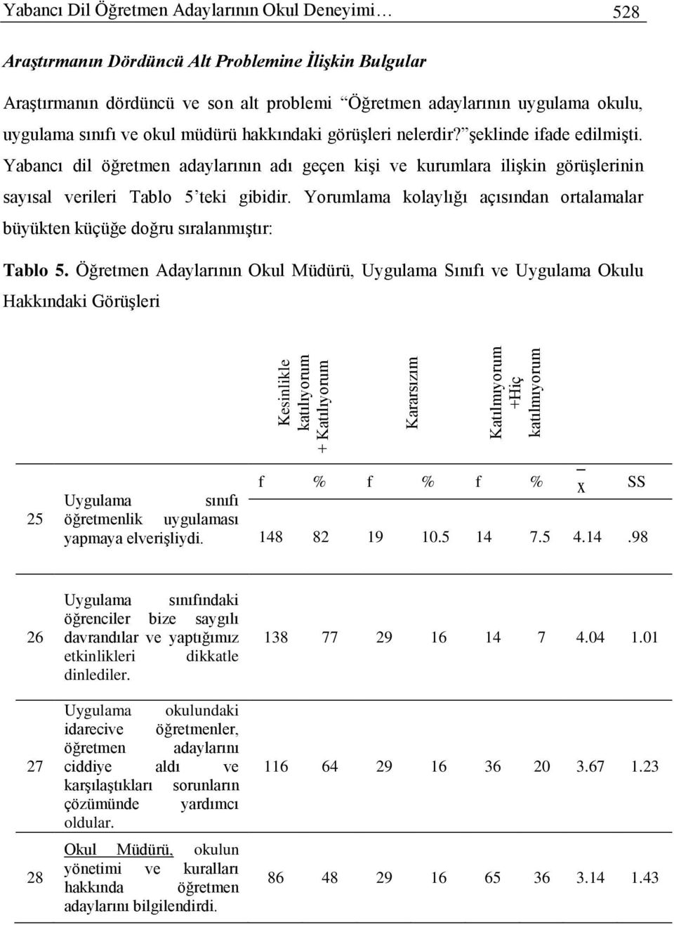 Yabancı dil öğretmen adaylarının adı geçen kişi ve kurumlara ilişkin görüşlerinin sayısal verileri Tablo 5 teki gibidir.