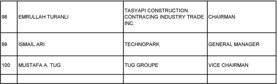 CHAIRMAN 99 İSMAİL ARI TECHNOPARK GENERAL