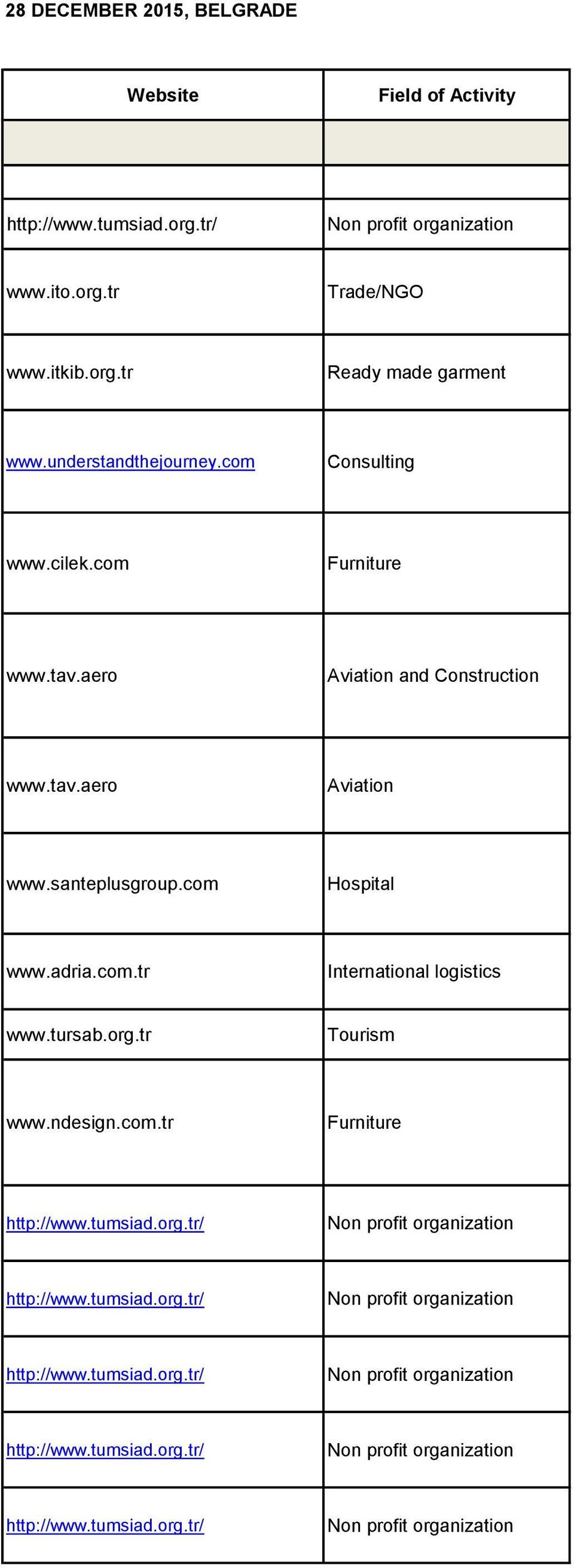 com Furniture www.tav.aero Aviation and Construction www.tav.aero Aviation www.santeplusgroup.