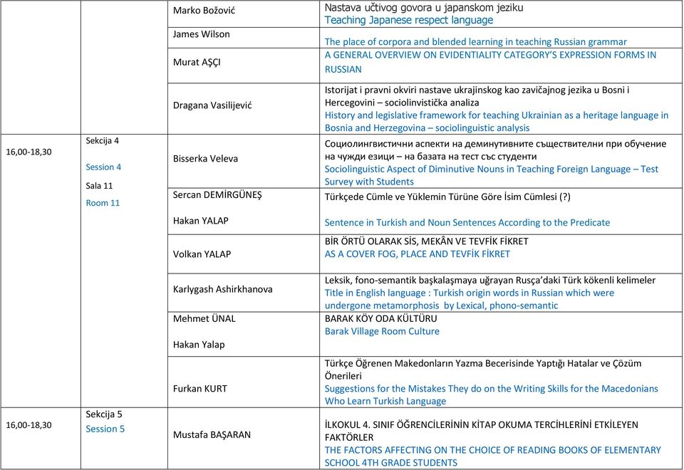 nastave ukrajinskog kao zavičajnog jezika u Bosni i Hercegovini sociolinvistička analiza History and legislative framework for teaching Ukrainian as a heritage language in Bosnia and Herzegovina