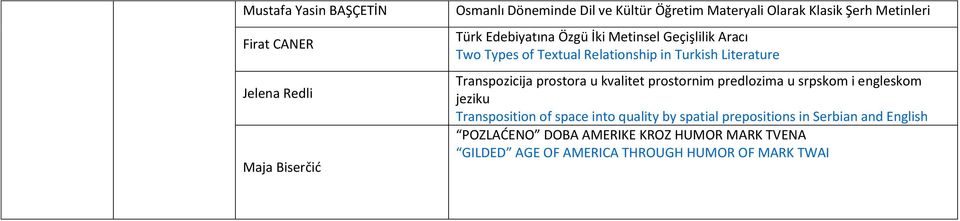 Transpozicija prostora u kvalitet prostornim predlozima u srpskom i engleskom jeziku Transposition of space into quality by