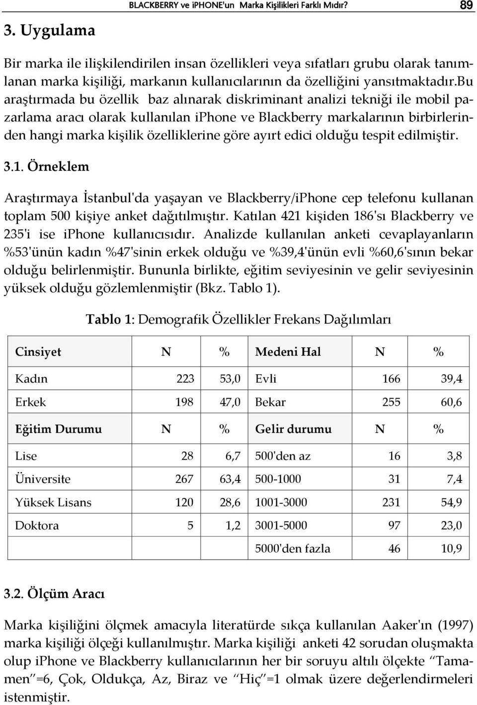 bu araştırmada bu özellik baz alınarak diskriminant analizi tekniği ile mobil pazarlama aracı olarak kullanılan iphone ve Blackberry markalarının birbirlerinden hangi marka kişilik özelliklerine göre