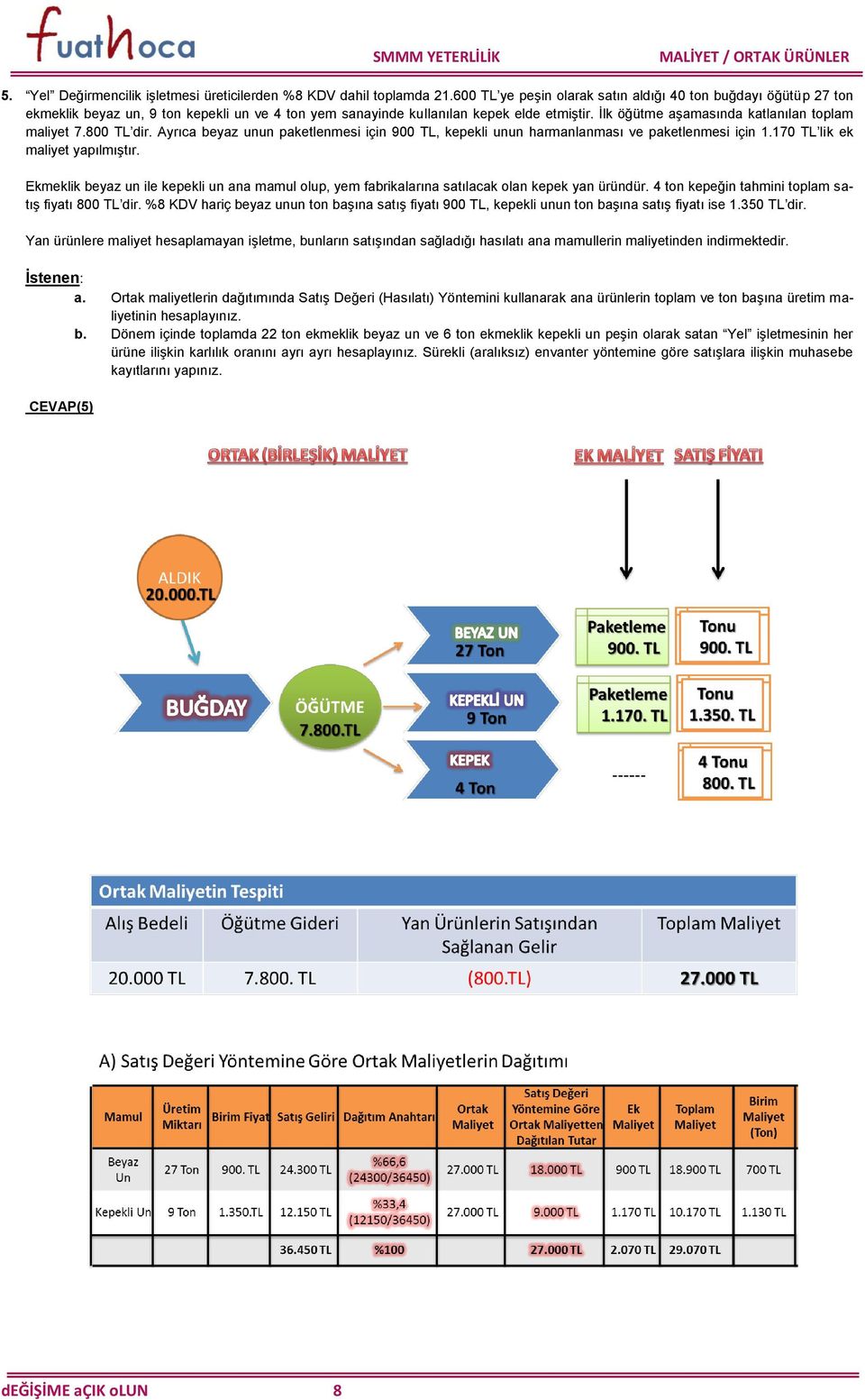 İlk öğütme aşamasında katlanılan toplam maliyet 7.800 TL dir. Ayrıca beyaz unun paketlenmesi için 900 TL, kepekli unun harmanlanması ve paketlenmesi için 1.170 TL lik ek maliyet yapılmıştır.