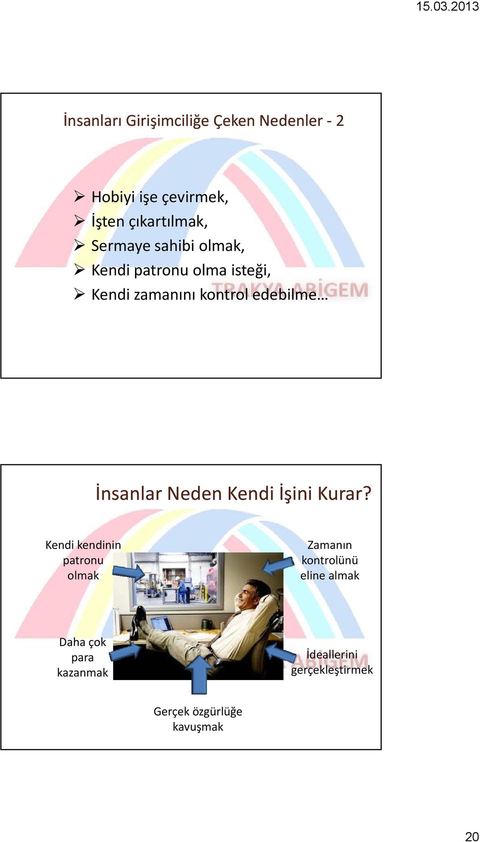 İnsanlar Neden Kendi İşini Kurar?