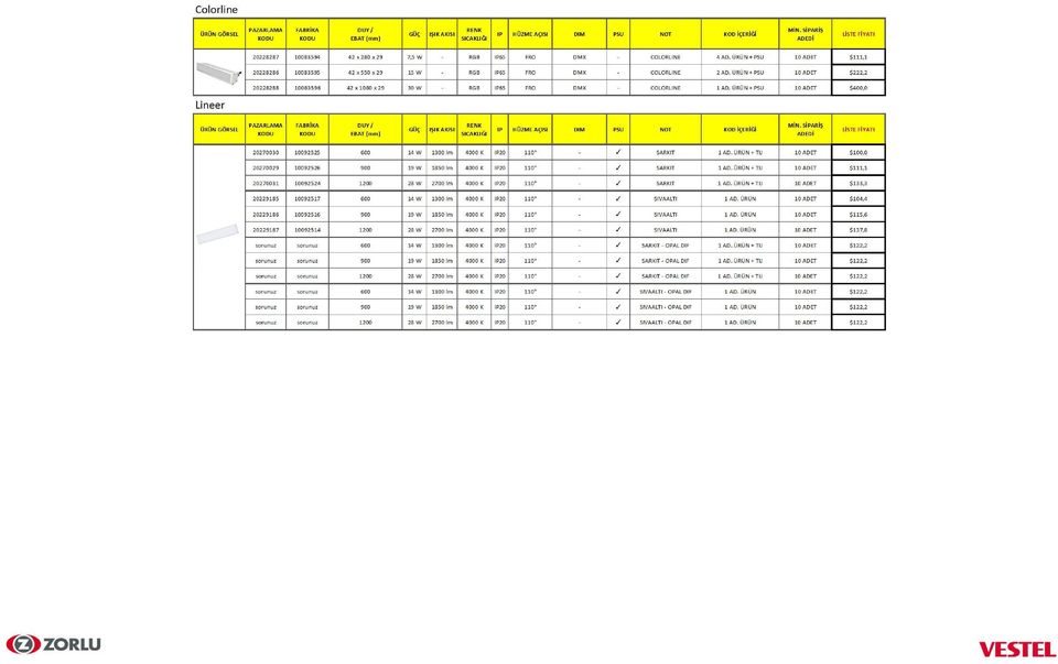 ÜRÜN + TIJ 10 ADET $100,0 20270029 10092526 900 19 W 1850 lm 4000 K IP20 110 - SARKIT 1 AD. ÜRÜN + TIJ 10 ADET $111,1 20270031 10092524 1200 28 W 2700 lm 4000 K IP20 110 - SARKIT 1 AD.