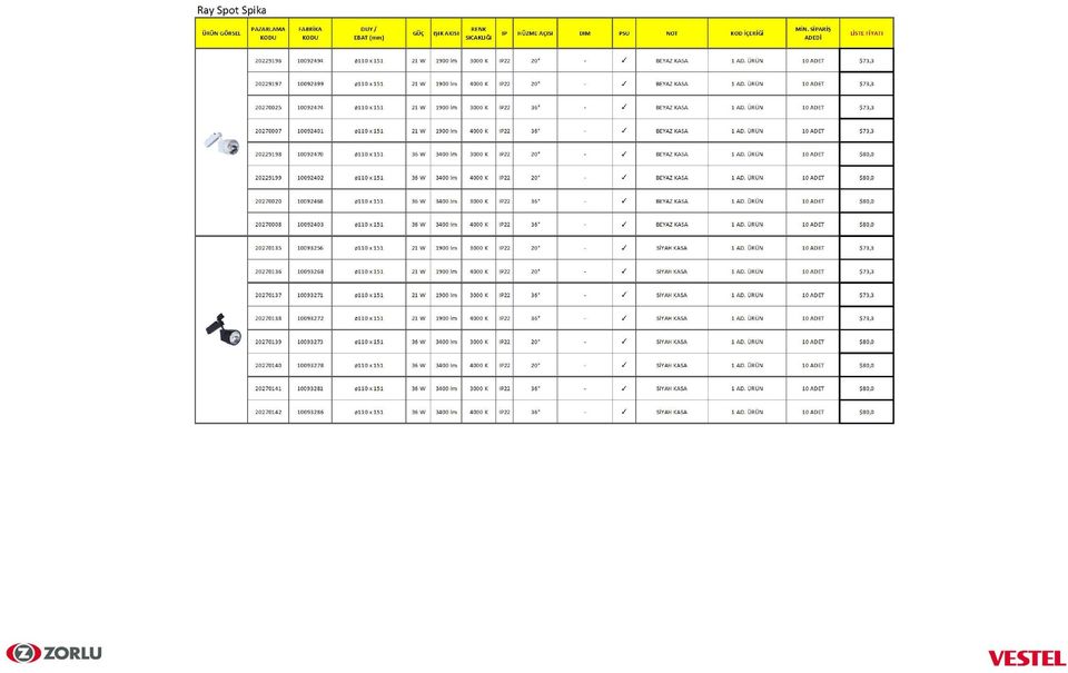 ÜRÜN 10 ADET $73,3 20229198 10092470 ø110 x 151 36 W 3400 lm 3000 K IP22 20 - BEYAZ KASA 1 AD. ÜRÜN 10 ADET $80,0 20229199 10092402 ø110 x 151 36 W 3400 lm 4000 K IP22 20 - BEYAZ KASA 1 AD.