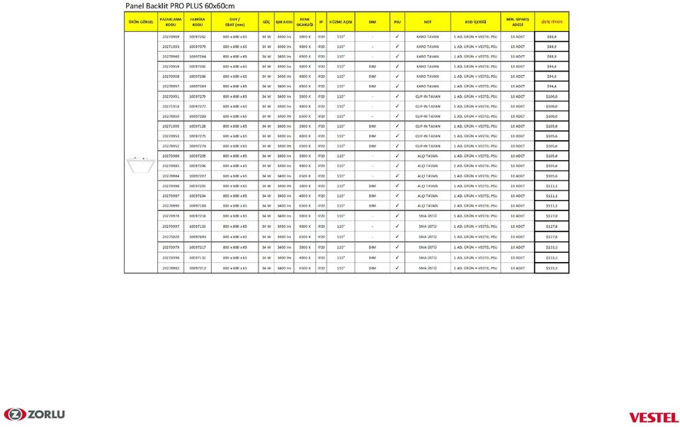 ÜRÜN + VESTEL PSU 10 ADET $88,9 20270960 10097264 600 x 600 x 65 34 W 3400 lm 6500 K IP20 110 - KARO TAVAN 1 AD.