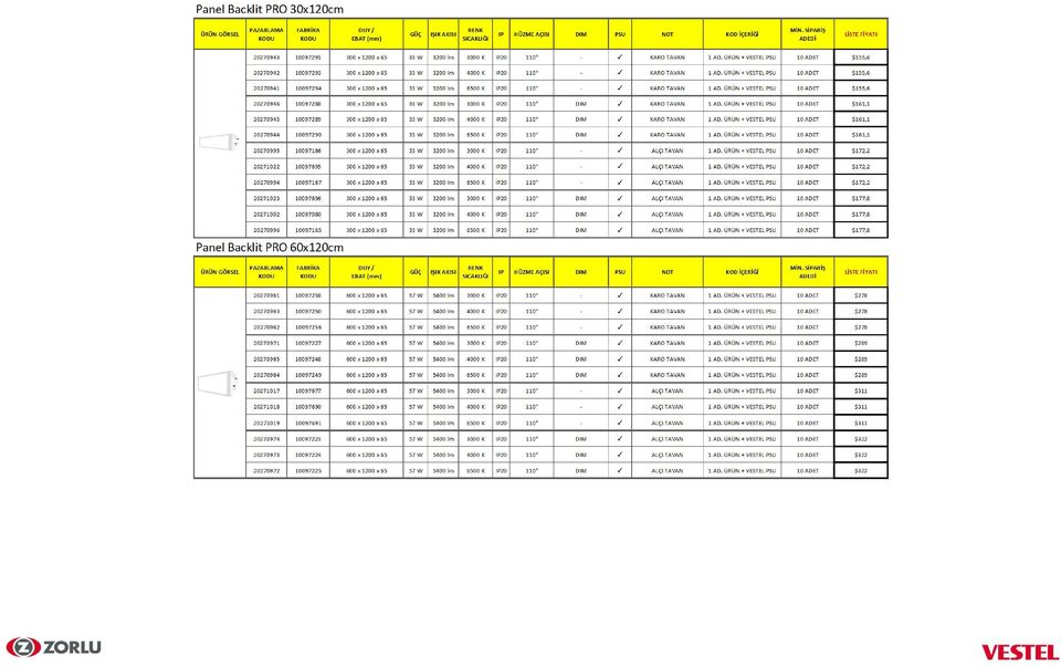 ÜRÜN + VESTEL PSU 10 ADET $155,6 20270941 10097294 300 x 1200 x 65 33 W 3200 lm 6500 K IP20 110 - KARO TAVAN 1 AD.