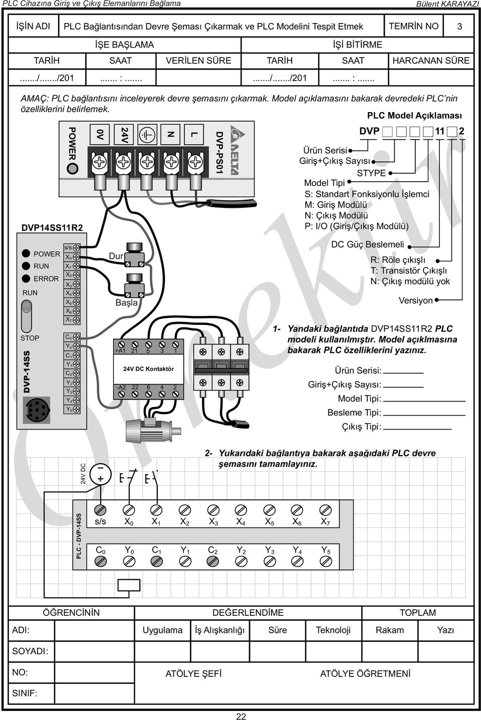 LC Model çıklaması DV-S01 L N 24V 0V OWE k e DC Güç Beslemeli OWE X 0 UN UN Du : öle çıkışlı T: Tansistö Çıkışlı N: Çıkış modülü yok X2 X4 Başla X5 X6 X7 n C0 STO DV-14SS +1 21 Y1 C2 5 3 1 24V DC