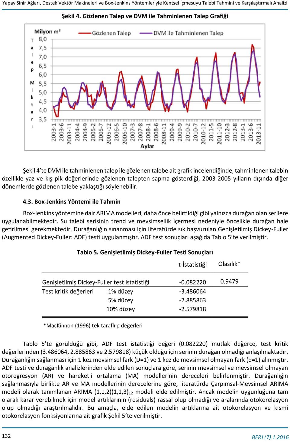 gözlenen talepten sapma gösterdiği, 2003-2005 yılların dışında diğer dönemlerde gözlenen talebe yaklaştığı söylenebilir. 4.3. Box-Jenkins Yöntemi ile Tahmin Box-Jenkins yöntemine dair ARIMA modelleri, daha önce belirtildiği gibi yalnızca durağan olan serilere uygulanabilmektedir.