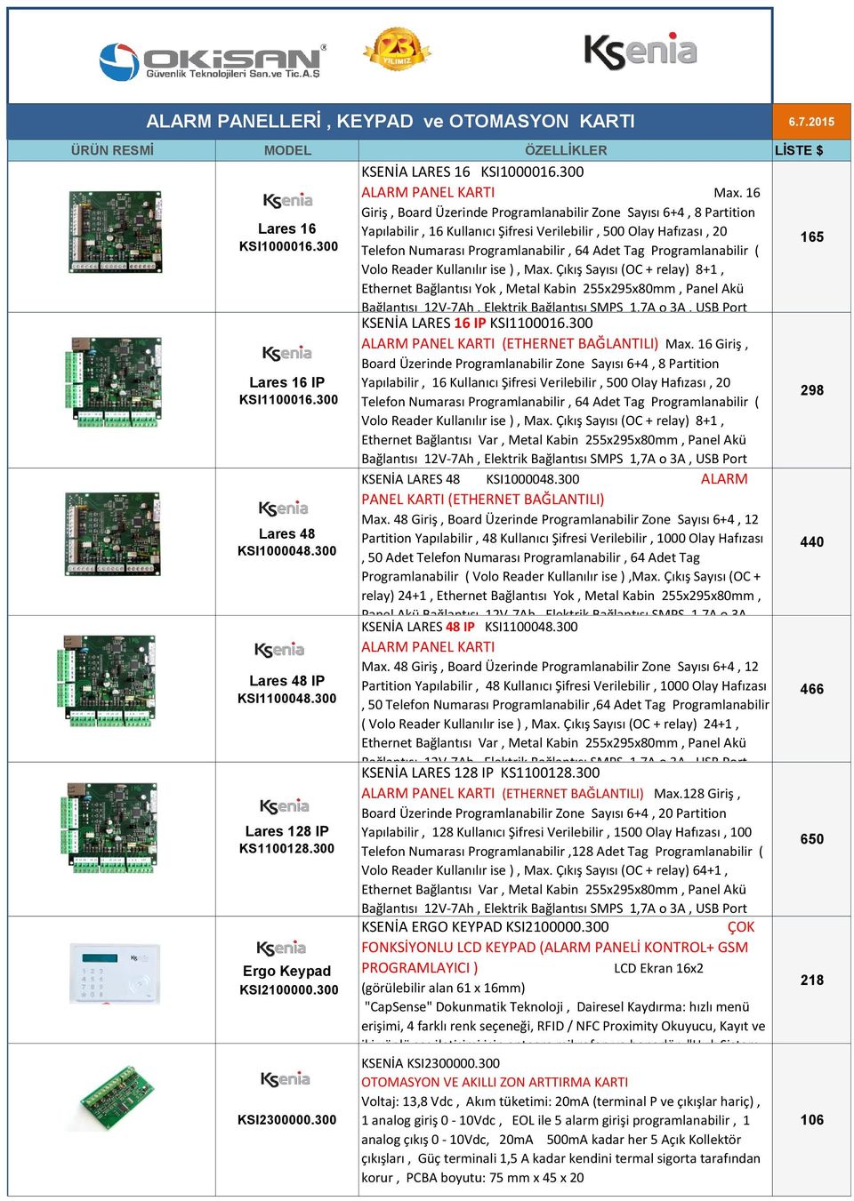 300 Telefon Numarası Programlanabilir, 64 Adet Tag Programlanabilir ( Volo Reader Kullanılır ise ), Max.