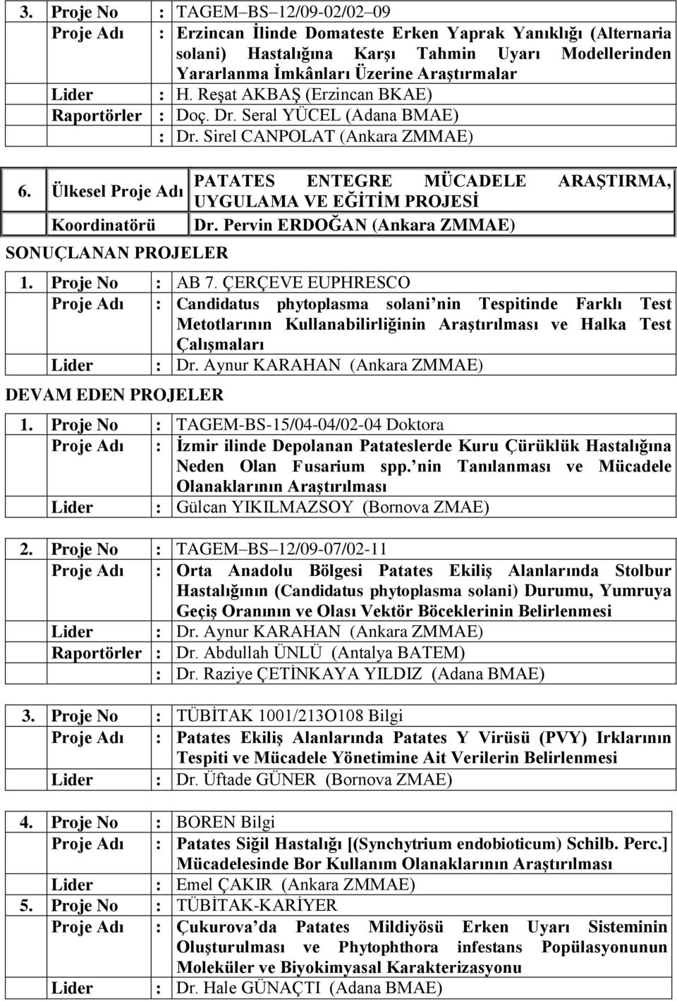 Ülkesel Proje Adı SONUÇLANAN PROJELER PATATES ENTEGRE MÜCADELE ARAŞTIRMA, UYGULAMA VE EĞİTİM PROJESİ Dr. Pervin ERDOĞAN (Ankara ZMMAE) 1. Proje No : AB 7.