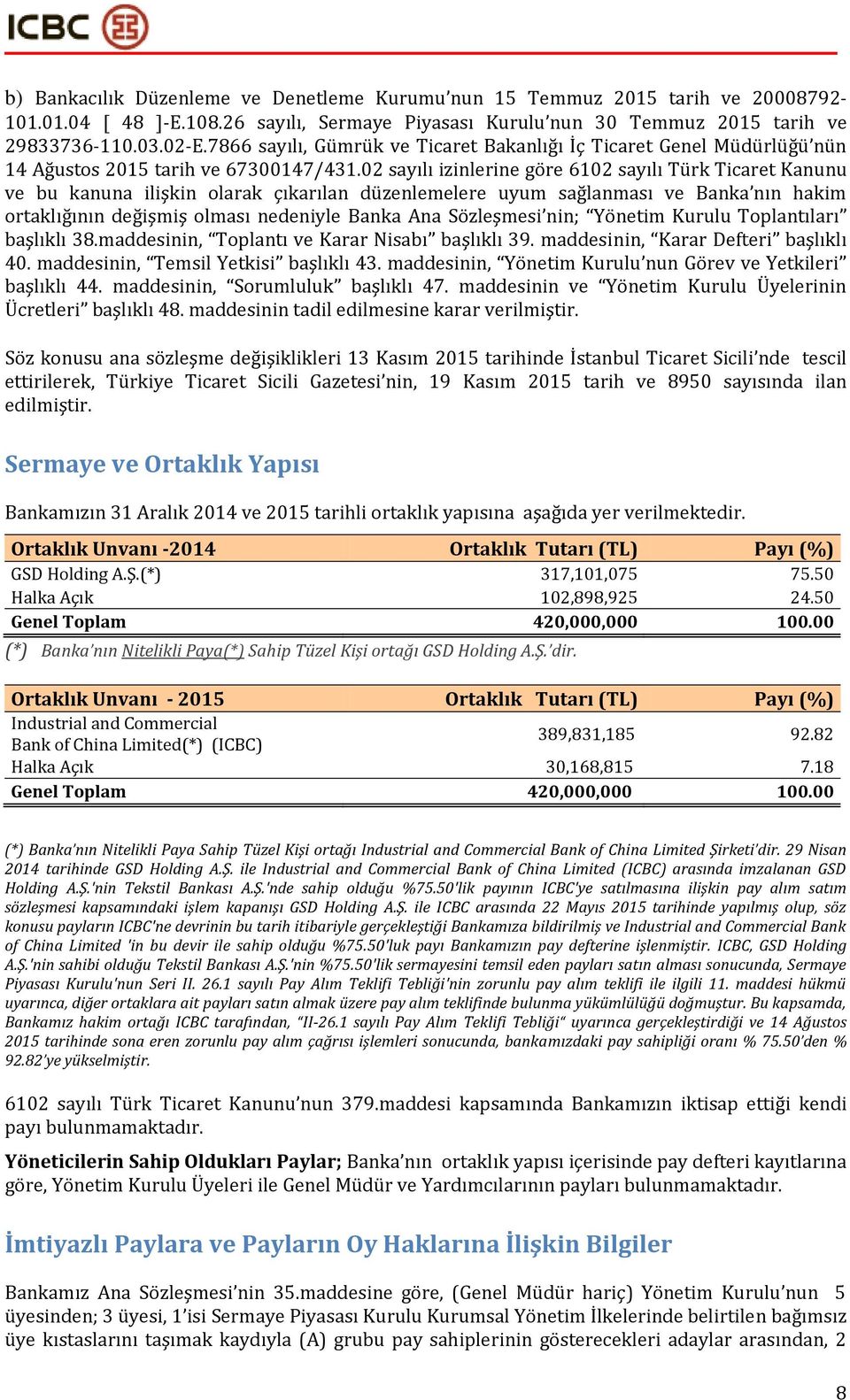 02 sayılı izinlerine göre 6102 sayılı Türk Ticaret Kanunu ve bu kanuna ilişkin olarak çıkarılan düzenlemelere uyum sağlanması ve Banka nın hakim ortaklığının değişmiş olması nedeniyle Banka Ana