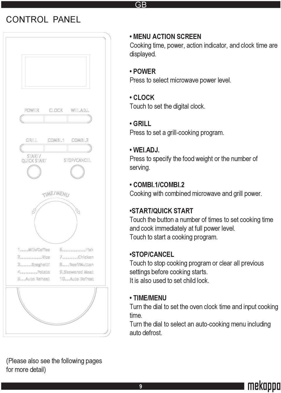 START/QUICK START Touch the button a number of times to set cooking time and cook immediately at full power level. Touch to start a cooking program.