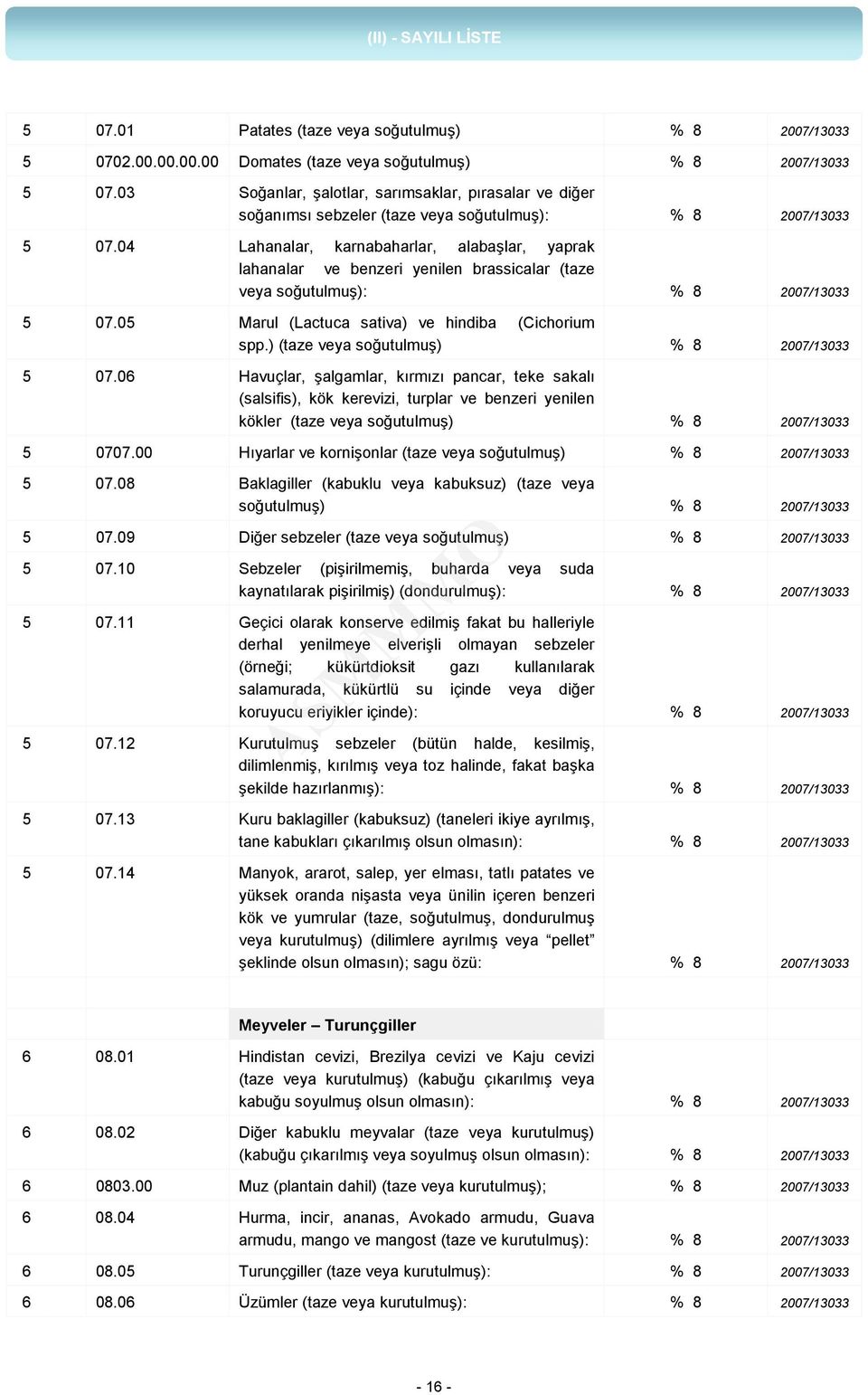 04 Lahanalar, karnabaharlar, alabaşlar, yaprak lahanalar ve benzeri yenilen brassicalar (taze veya soğutulmuş): % 8 2007/13033 5 07.05 Marul (Lactuca sativa) ve hindiba (Cichorium spp.