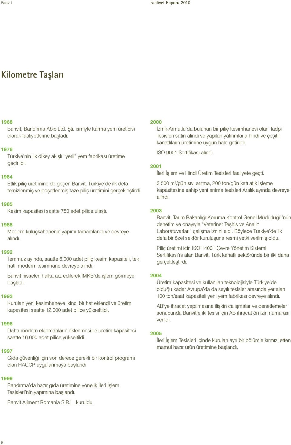 1988 Modern kuluçkahanenin yapımı tamamlandı ve devreye alındı. 1992 Temmuz ayında, saatte 6.000 adet piliç kesim kapasiteli, tek hatlı modern kesimhane devreye alındı.