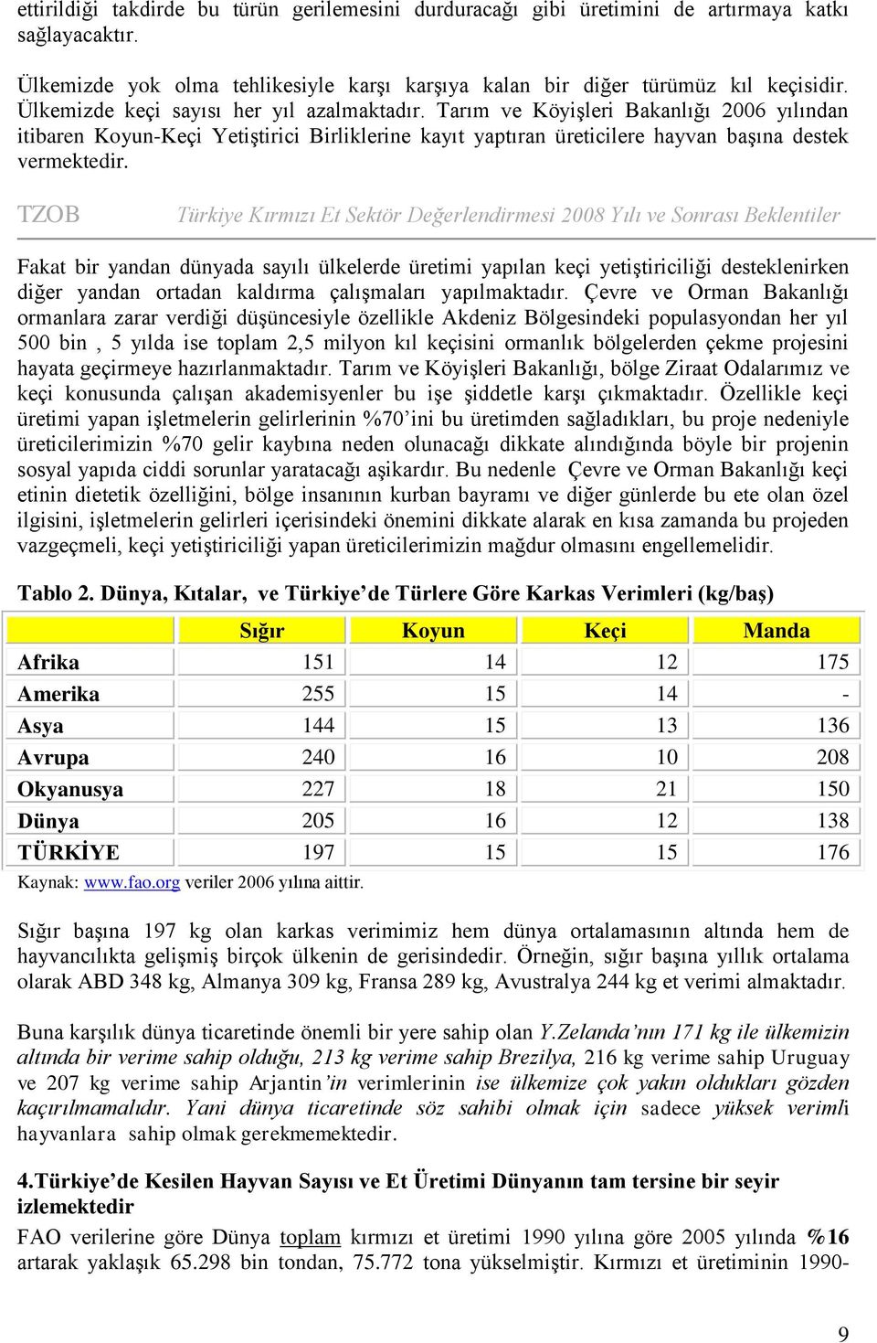 TZOB Türkiye Kırmızı Et Sektör Değerlendirmesi 2008 Yılı ve Sonrası Beklentiler Fakat bir yandan dünyada sayılı ülkelerde üretimi yapılan keçi yetiştiriciliği desteklenirken diğer yandan ortadan