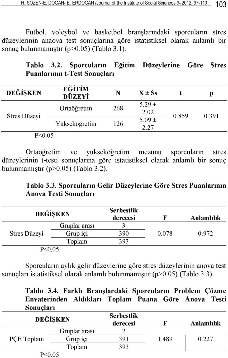 anlamlı bir sonuç bulunmamıştır (p>0.05) (Tablo 3.1). DEĞİŞKEN Stres Düzeyi Tablo 3.2. Sporcuların Eğitim Düzeylerine Göre Stres Puanlarının t-test Sonuçları P<0.