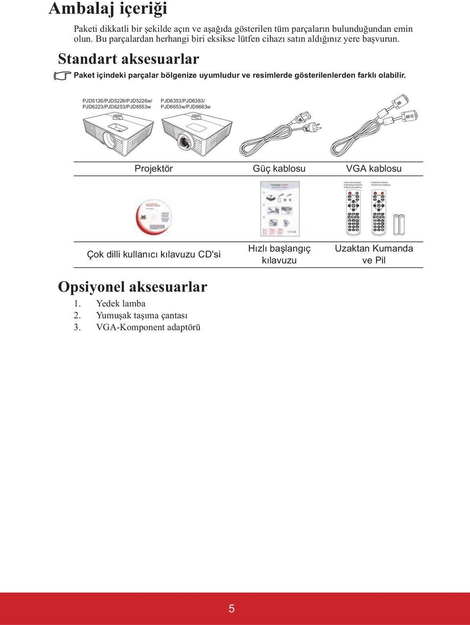 Standart aksesuarlar Paket içindeki parçalar bölgenize uyumludur ve resimlerde gösterilenlerden farklı olabilir.