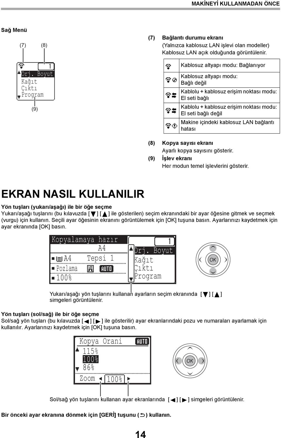 kablosuz LAN bağlantı hatası (8) Kopya sayısı ekranı Ayarlı kopya sayısını gösterir. (9) İşlev ekranı Her modun temel işlevlerini gösterir.