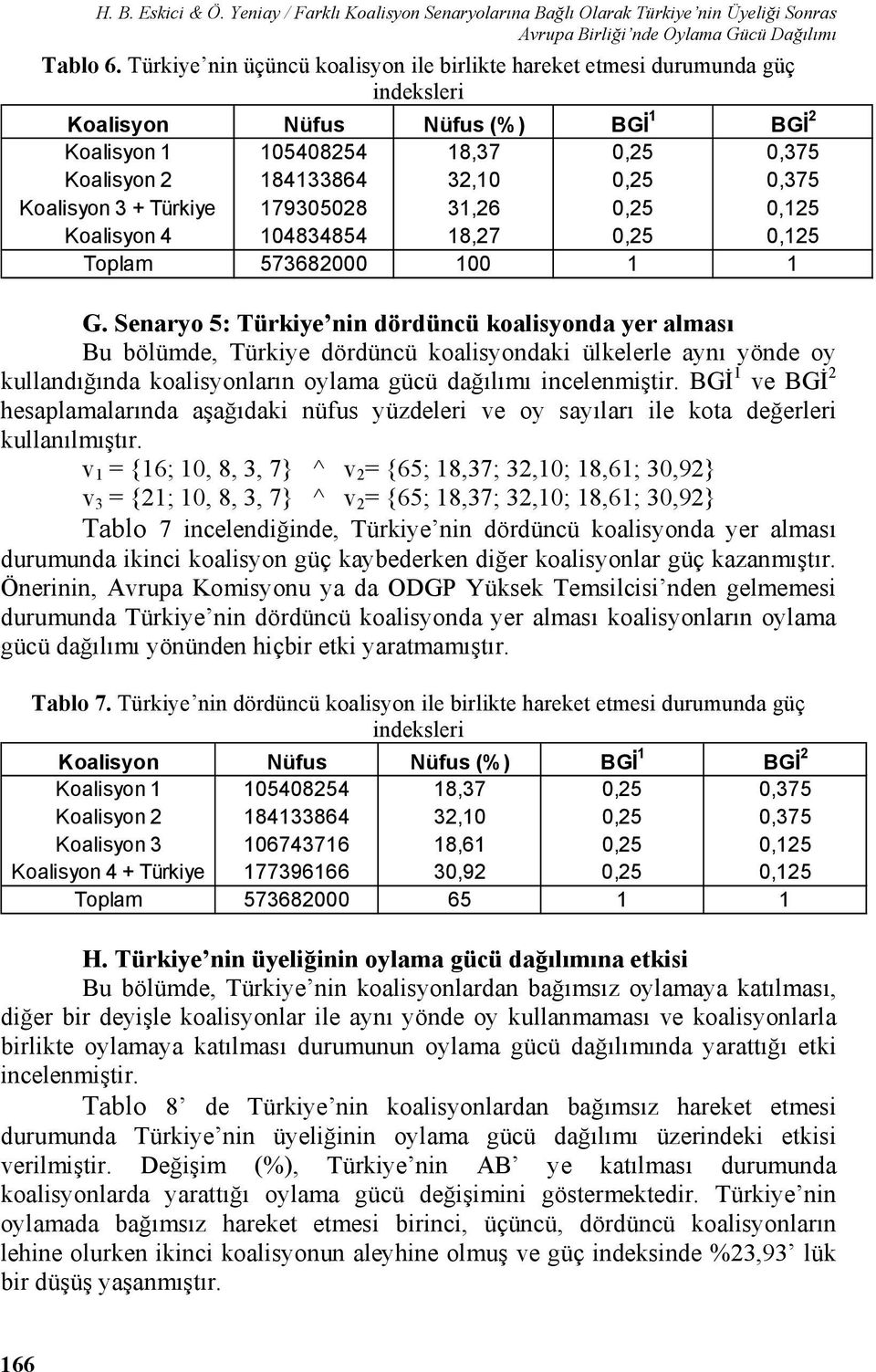 Koalisyon 3 + Türkiye 179305028 31,26 0,25 0,125 Koalisyon 4 104834854 18,27 0,25 0,125 Toplam 573682000 100 1 1 G.