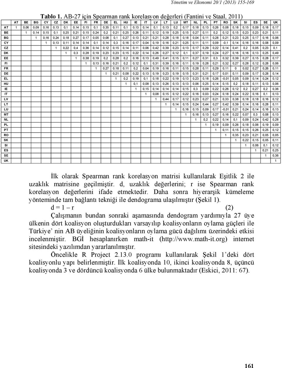 0,11 0,1 0,13 0,14 0,1 0,13 0,2 0,17 0,18 0,13 0,26 0,08 0,18 0,15 0,09 0,18 0,17 BE 1 0,14 0,15 0,1 0,25 0,21 0,15 0,24 0,2 0,21 0,25 0,26 0,11 0,12 0,19 0,25 0,15 0,27 0,11 0,2 0,12 0,15 0,23 0,23