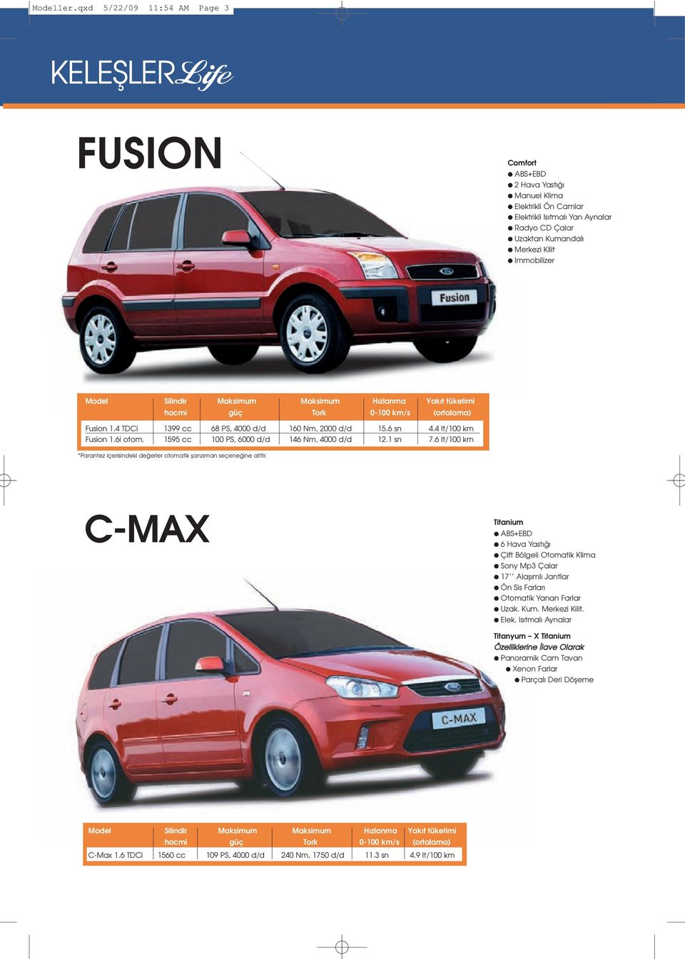 Silindir Maksimum Maksimum H zlanma Yak t tüketimi hacmi güç Tork 0-100 km/s (ortalama) Fusion 1.4 TDCi 1399 cc 68 PS, 4000 d/d 160 Nm, 2000 d/d 15.6 sn 4.4 lt/100 km Fusion 1.6i otom.