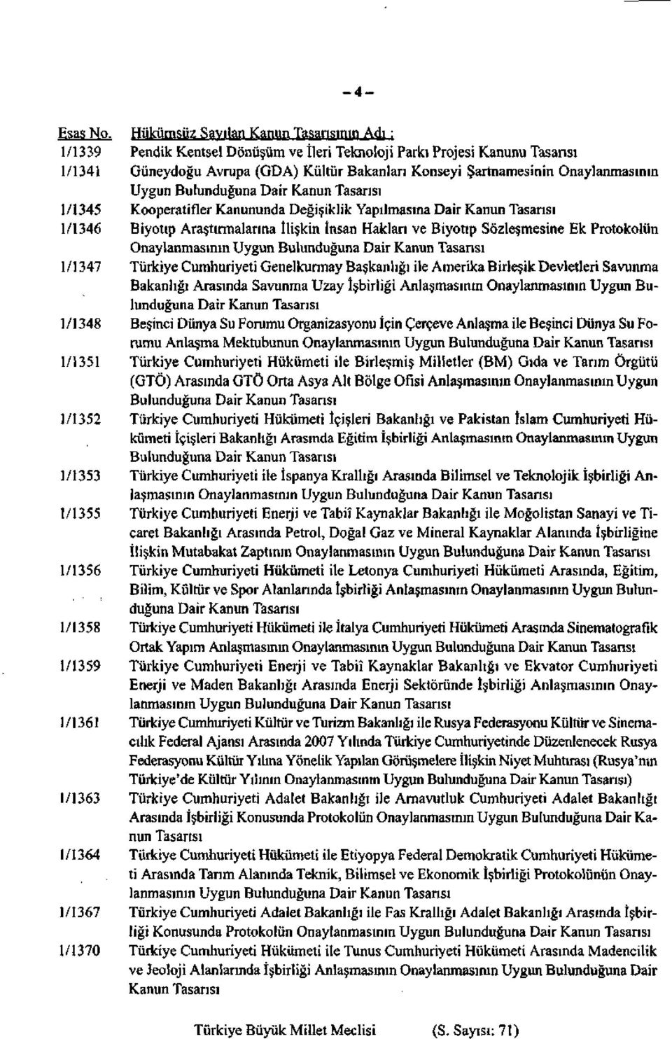 Onaylanmasının Uygun Bulunduğuna Dair Kanun Tasarısı 1/1345 Kooperatifler Kanununda Değişiklik Yapılmasına Dair Kanun Tasansı 1/1346 Bİyotıp Araştırmalarına ilişkin İnsan Haklan ve Biyotıp