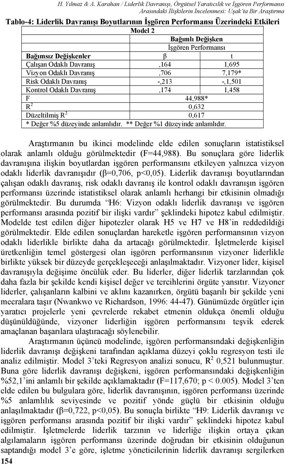 Üzerindeki Etkileri Model 2 Bağımlı Değişken İşgören Performansı Bağımsız Değişkenler β t Çalışan Odaklı Davranış,164 1,695 Vizyon Odaklı Davranış,706 7,179* Risk Odaklı Davranış -,213 -,1,501