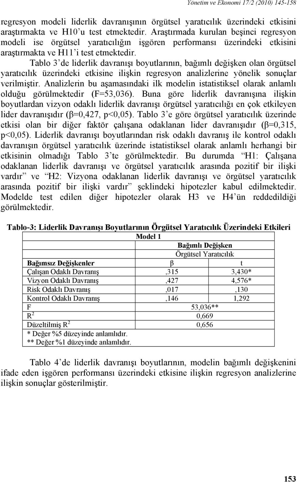 Tablo 3 de liderlik davranışı boyutlarının, bağımlı değişken olan örgütsel yaratıcılık üzerindeki etkisine ilişkin regresyon analizlerine yönelik sonuçlar verilmiştir.