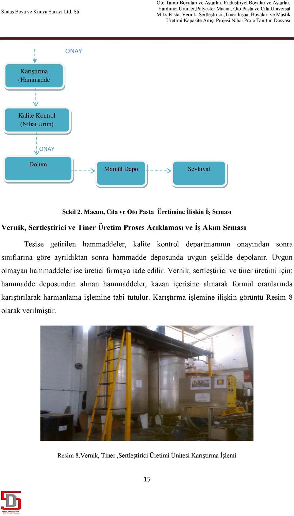 onayından sonra sınıflarına göre ayrıldıktan sonra hammadde deposunda uygun şekilde depolanır. Uygun olmayan hammaddeler ise üretici firmaya iade edilir.