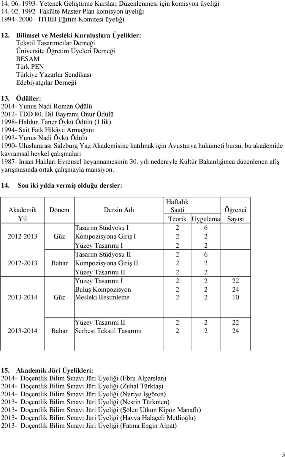 Ödüller: 014- Yunus Nadi Roman Ödülü 01- TDD 80. Dil Bayramı Onur Ödülü 1998- Haldun Taner Öykü Ödülü (1.