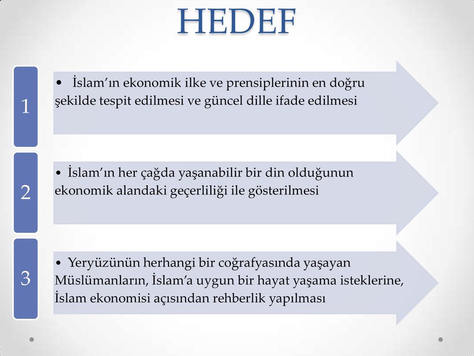 alandaki geçerliliği ile gösterilmesi 3 Yeryüzünün herhangi bir coğrafyasında yaşayan