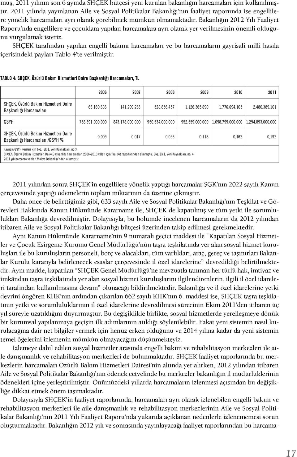 Bakanlığın 2012 Yılı Faaliyet Raporu nda engellilere ve çocuklara yapılan harcamalara ayrı olarak yer verilmesinin önemli olduğunu vurgulamak isteriz.