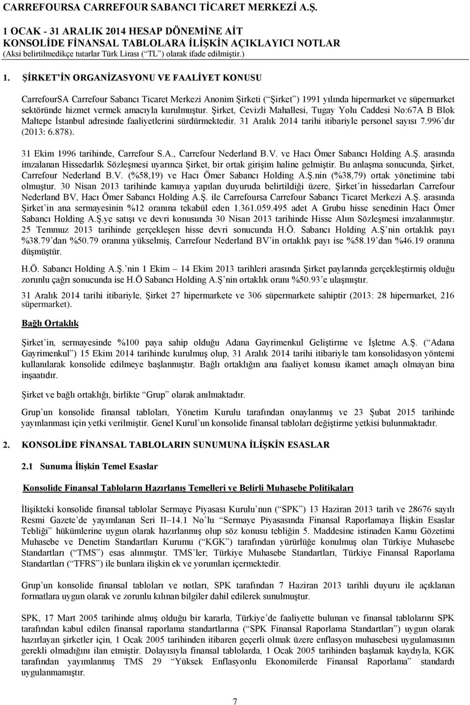 878). 31 Ekim 1996 tarihinde, Carrefour S.A., Carrefour Nederland B.V. ve Hacı Ömer Sabancı Holding A.Ş. arasında imzalanan Hissedarlık Sözleşmesi uyarınca Şirket, bir ortak girişim haline gelmiştir.